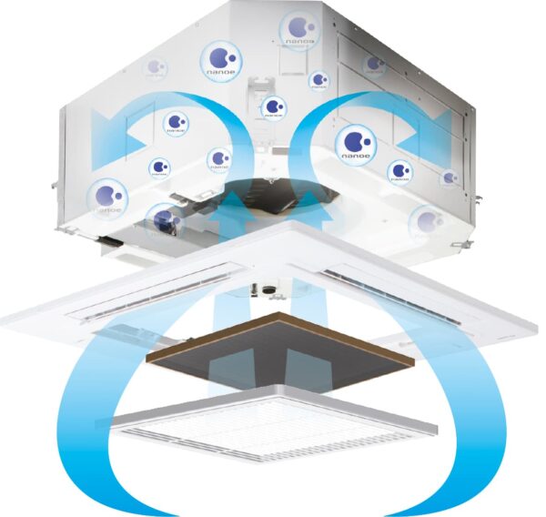 Касетний кондиціонер Panasonic PACi NX Standard S-1014PU3E/U-140PZ3E5 — фото 4