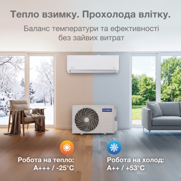 Кондиціонер Hyundai ARN09TSSUAWF4/ARU09TSSUAWF4 — фото 2