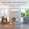 Кондиціонер Hyundai ARN12TSSUAWF4/ARU12TSSUAWF4 — фото 2