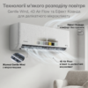 Кондиціонер Hyundai ARN12TSSUAWF4/ARU12TSSUAWF4 — фото 3