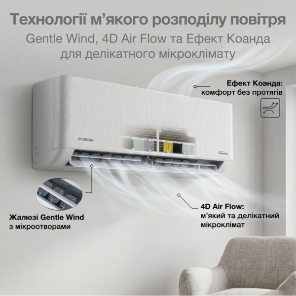 Кондиціонер Hyundai ARN12TSSUAWF4/ARU12TSSUAWF4 — фото 3